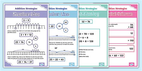 Adding Numbers Strategy Posters
