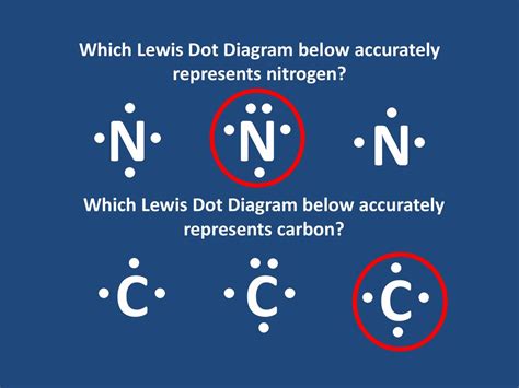Understanding Electrons - ppt download