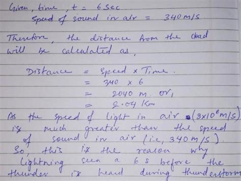 over one complete round of the held, During rainy season, Shivam noted ...