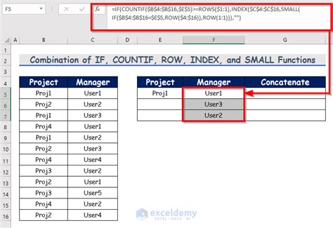 Countif Multiple Columns in Excel 的图像结果