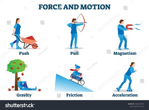 Mass Physics Examples 的图像结果