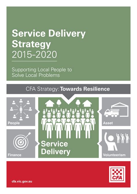 Service Delivery Framework Template 的图像结果