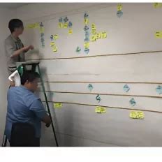 Value Stream Mapping Problem Solving 的图像结果