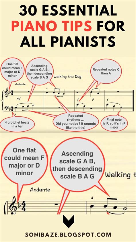 Advanced Lessons 的图像结果