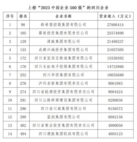 14家新能源车企被点名！_搜狐汽车_搜狐网