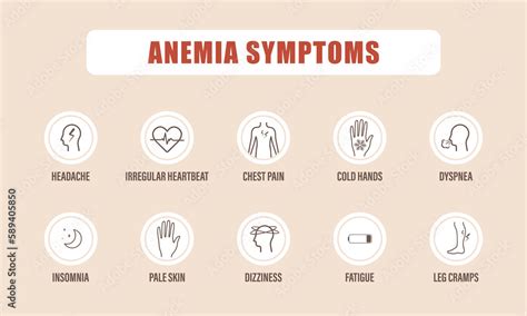 Anemia symptoms. Headache, fatigue and chest pain. Medical infographic ...