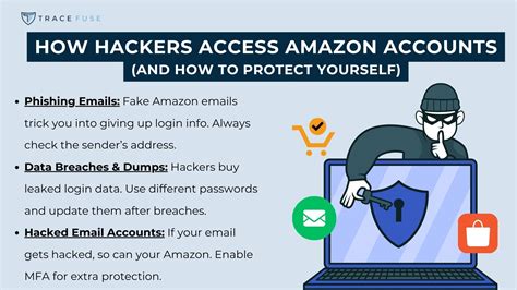 Why Was My Amazon Account Hacked To Leave Reviews?
