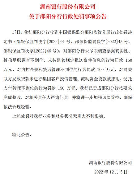 湖南银行邵阳分行被罚400万元！违规向关联方放贷等_名称_管理_行为