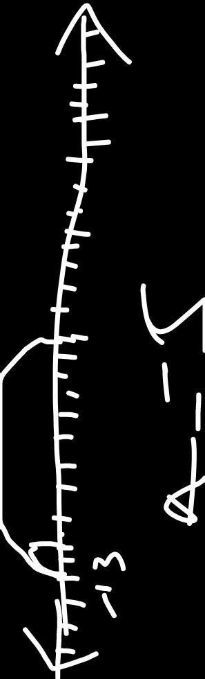 (-3) - (13) in number line - Brainly.in