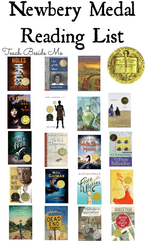 2016 Newbery And Caldecott Winners Reading Activities