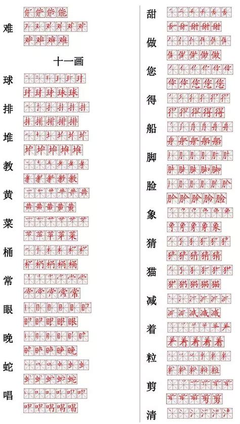 小学常用560个汉字笔画笔顺表，打印下来，小学六年慢慢练！
