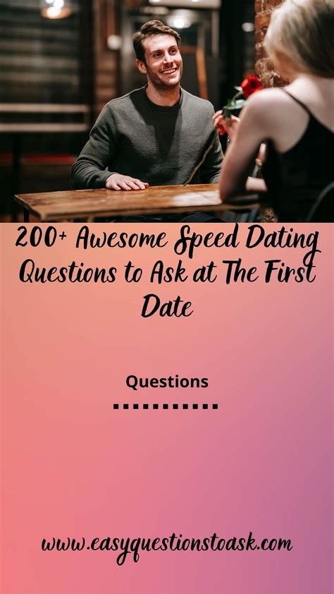 200+ Awesome Speed Dating Questions to Ask at The First Date | Speed ...