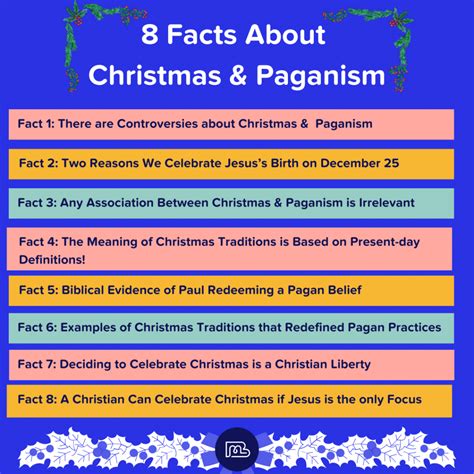 Is Christmas Pagan Catholic at Eldridge Rucker blog