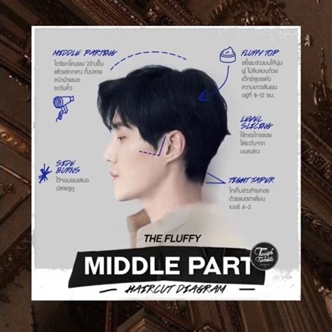 Boy hairstyle names – Artofit