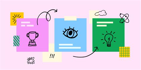 Image result for Great Vision Statement Examples