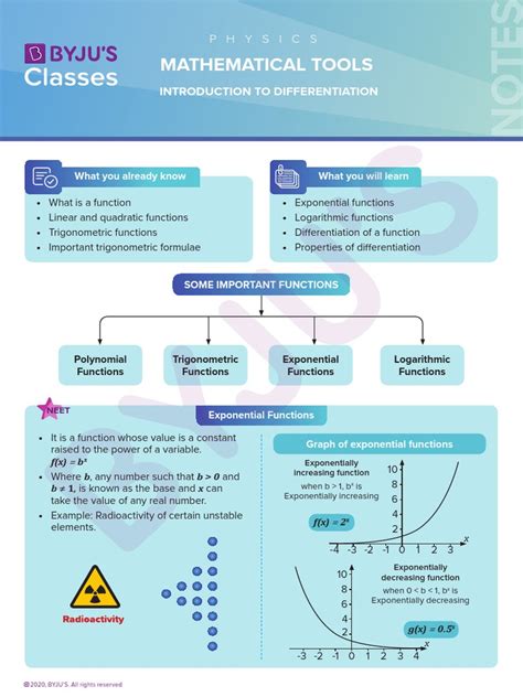 Image result for Differentiation Tutorial