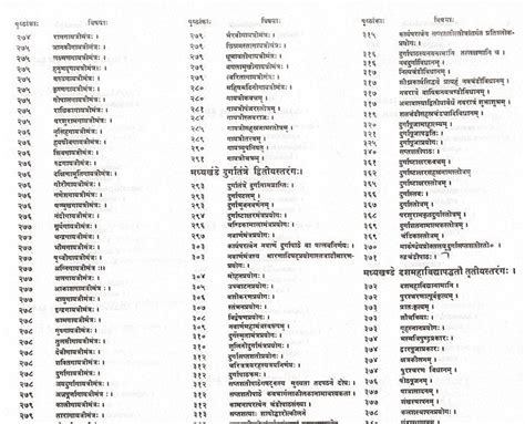 Mantra Maharnava ( मन्त्रमहार्णव: ) Sanskrit book – Devshoppe