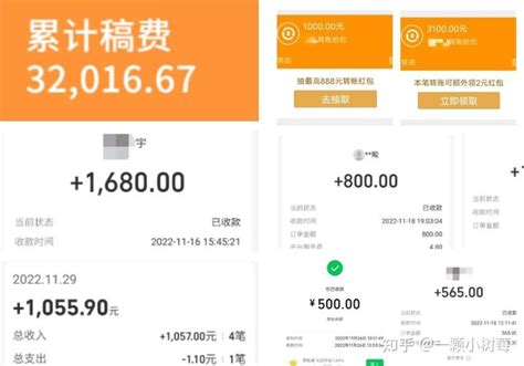 如何靠ppt月入6千+？副业真实经历分享（附学习资料+接单渠道） - 知乎