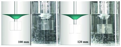 Image result for MATLAB Water Vortex Simulation