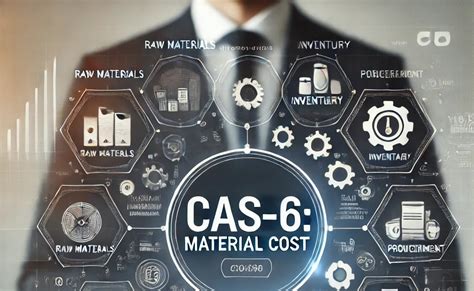 Cost Accounting Standard (CAS-6): Material Cost - CMA Knowledge: Expert ...