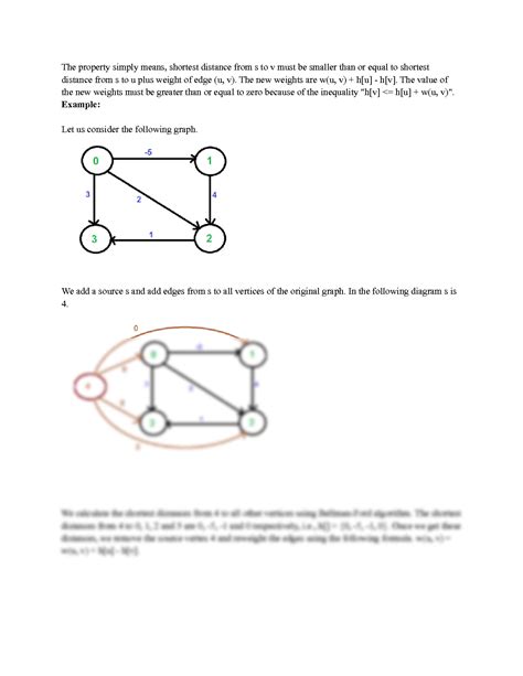 Image result for Johnson Algorithm