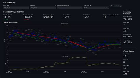 Image result for Install Hummingbot