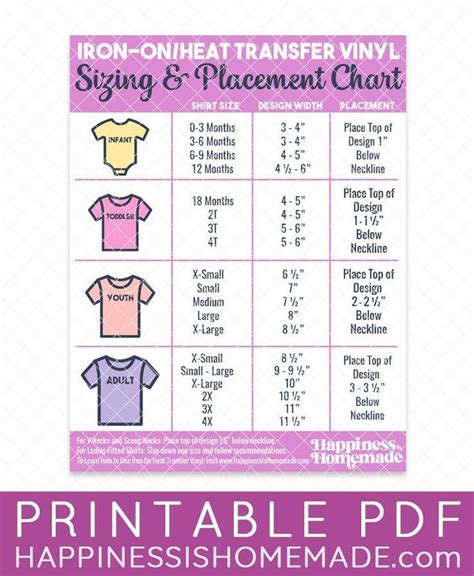 T-shirt ruler guides + HTV placement chart | Personal use | Cricut ...