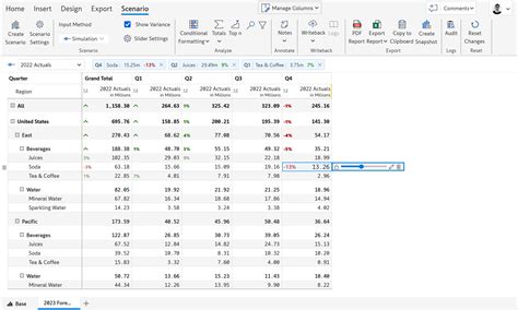 Pivot Table In Power Bi - AdTech Windev