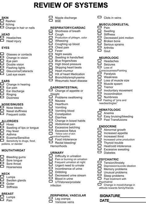 A Detailed Review of Systems: An Educational Feature - The Journal for ...