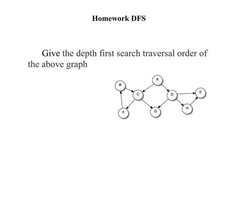 Image result for Depth First Search Graph Example