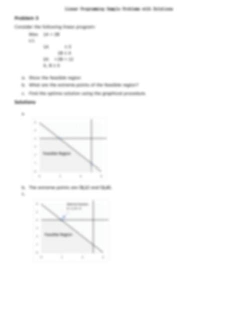 2024 Linear Programming Problems 的图像结果