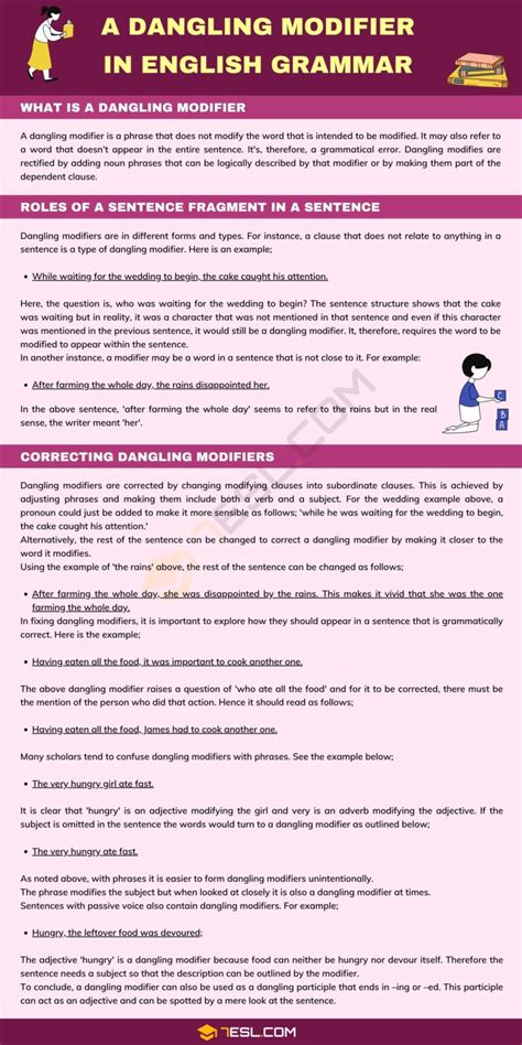 What Is a Dangling Modifier 的图像结果