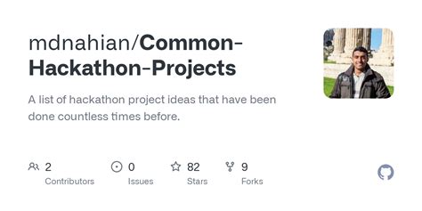 Image result for Hackathon Projects with Source Code