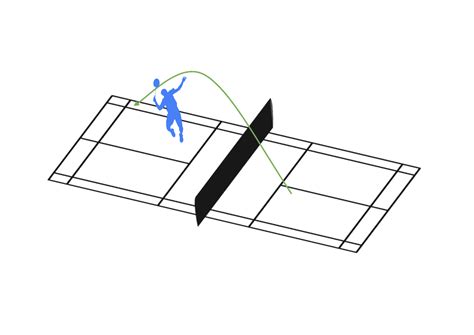 7 Badminton Serving Drills: To Improve your Serve - Strings and Paddles
