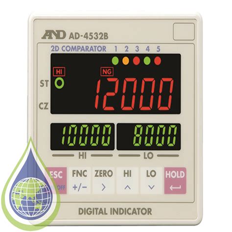 High Speed Testing 的图像结果