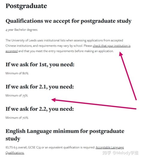 英国留学-如何查看学校申请要求 - 知乎