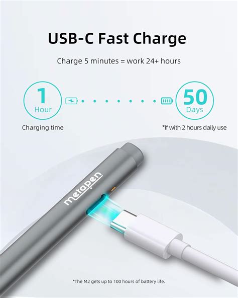 Metapen Stylus Pen M2 - 4096 Finest Control, Eraser India | Ubuy