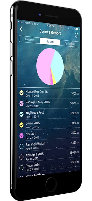 Share expenses easily and fairly - ShareExpense