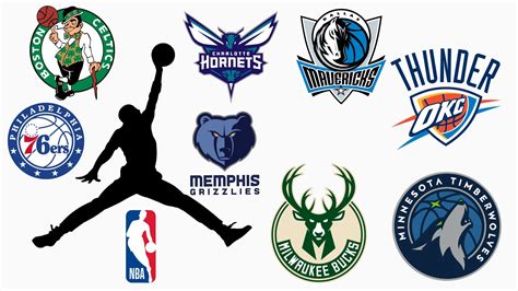 NBA Teams 的图像结果