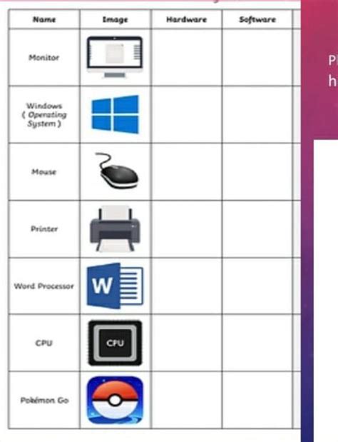 Answer the question - Brainly.in