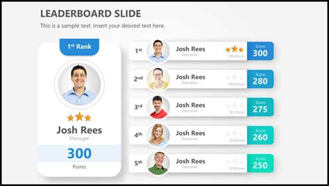 Image result for Gamification eLearning