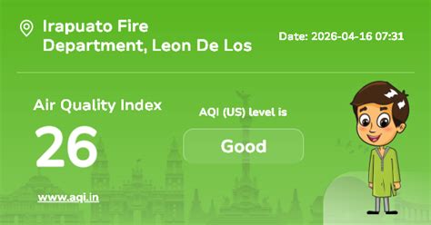 Irapuato Fire Department Air Quality Index (AQI) : Real-Time Air Pollution