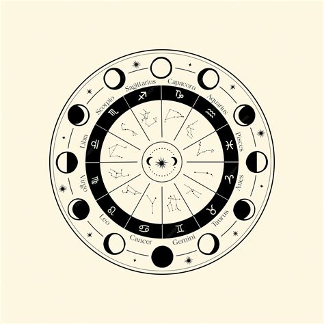 Alien Cycle 的图像结果