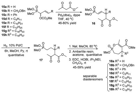 The Chemistry and Biology of Cyclophostin, the Cyclipostins and Related ...