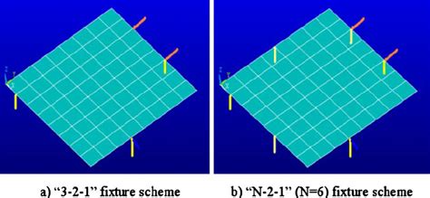Fixture Methods in JavaScript 的图像结果