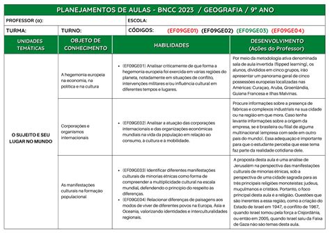 Planejamento 6º ao 9º Geografia - Alfabetinho