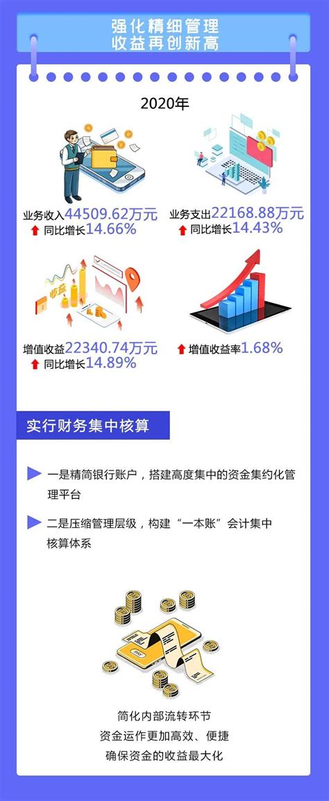 个税附加住房租金专项扣除可以少交多少税？ - 知乎