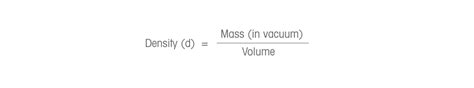 What Is Specific Gravity | Definition and its Connection to Density