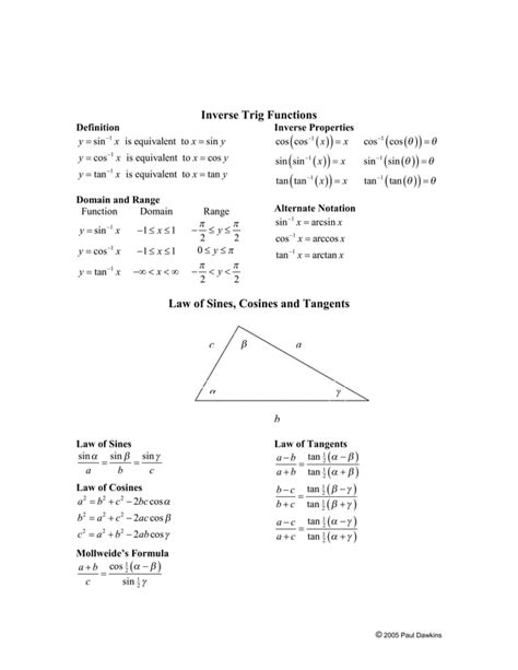 Trig Math Cheat Sheet PDF 的图像结果
