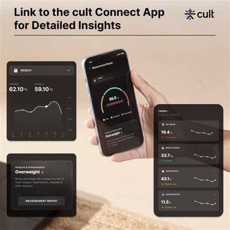 Cult Bluetooth Weight Machine, 50+ Parameters, US FDA Approved, BMI, 10 ...